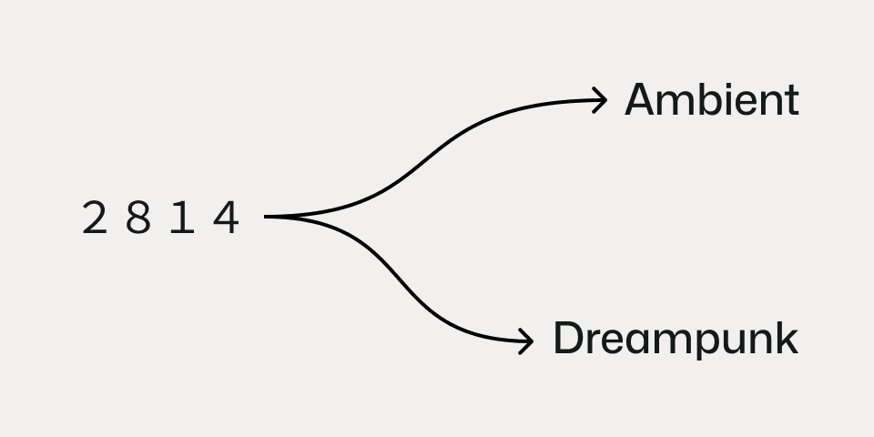 forward links